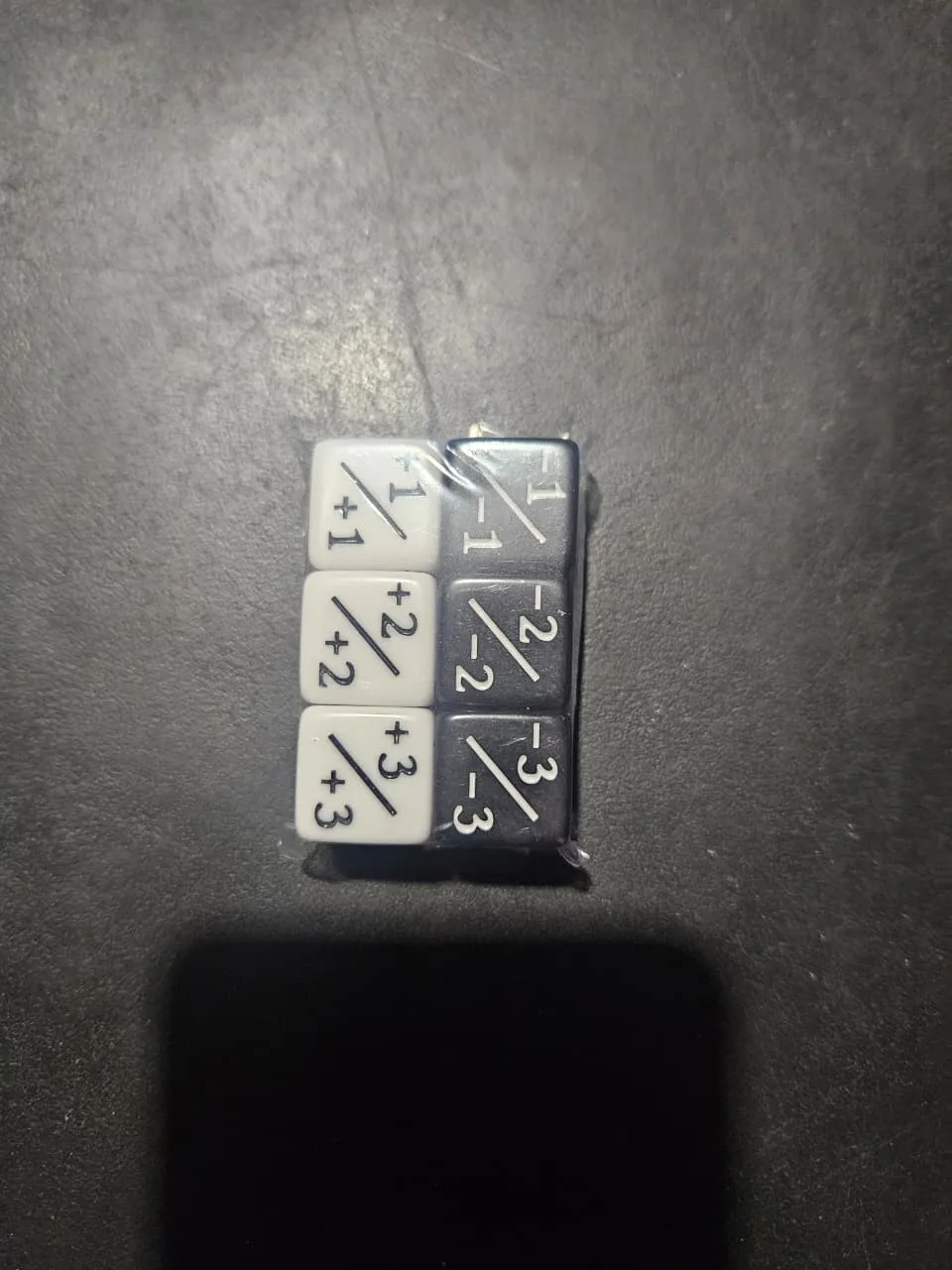 6 Contadores positivo/negativo